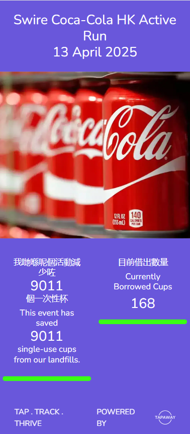 Tapaway screenshot 3